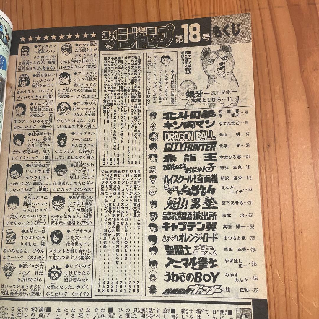 週刊少年ジャンプ　1986年 18号